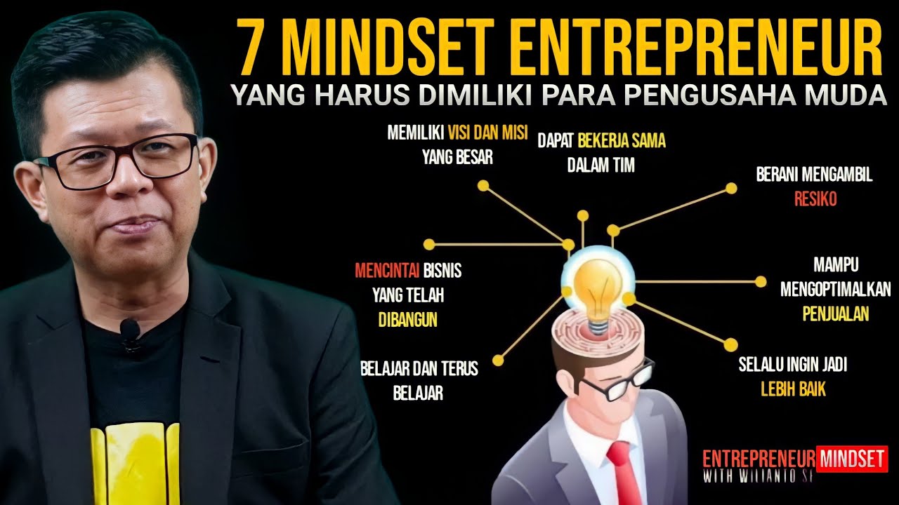7 MINDSET ENTREPRENEUR YANG HARUS DIMILIKI PARA PENGUSAHA MUDA | Entrepreneur Mindset