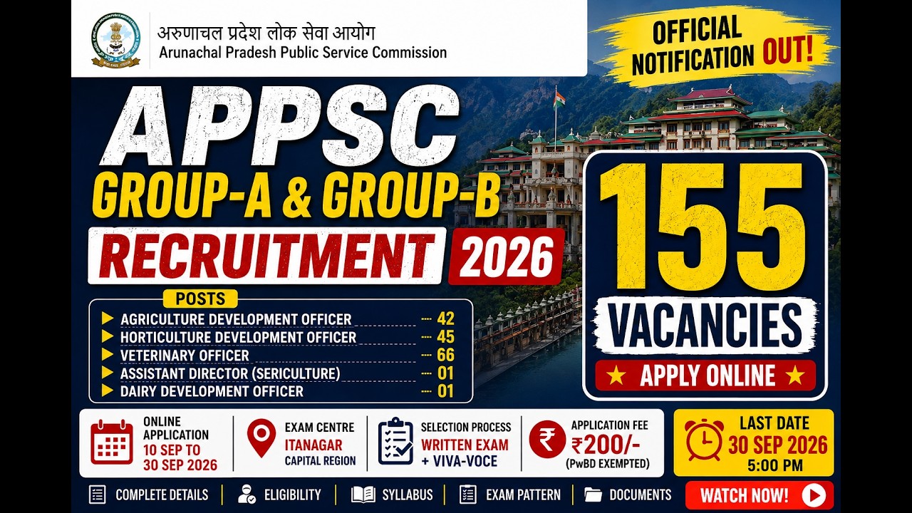 APPSC Recruitment 2026: 155 Vacancies | ADO, HDO, VO, DDO | Don&rsquo;t Apply Before Watching!