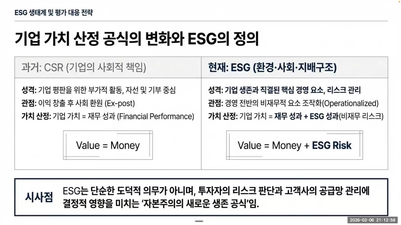 ESG평가분석 공개강의