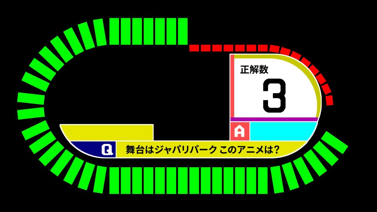 【創作】ザ・タイムショック レギュラー問題