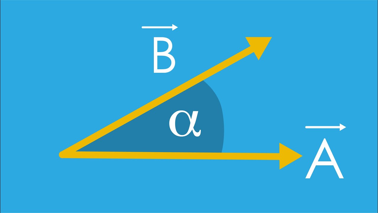 חישוב מכפלה סקלרית