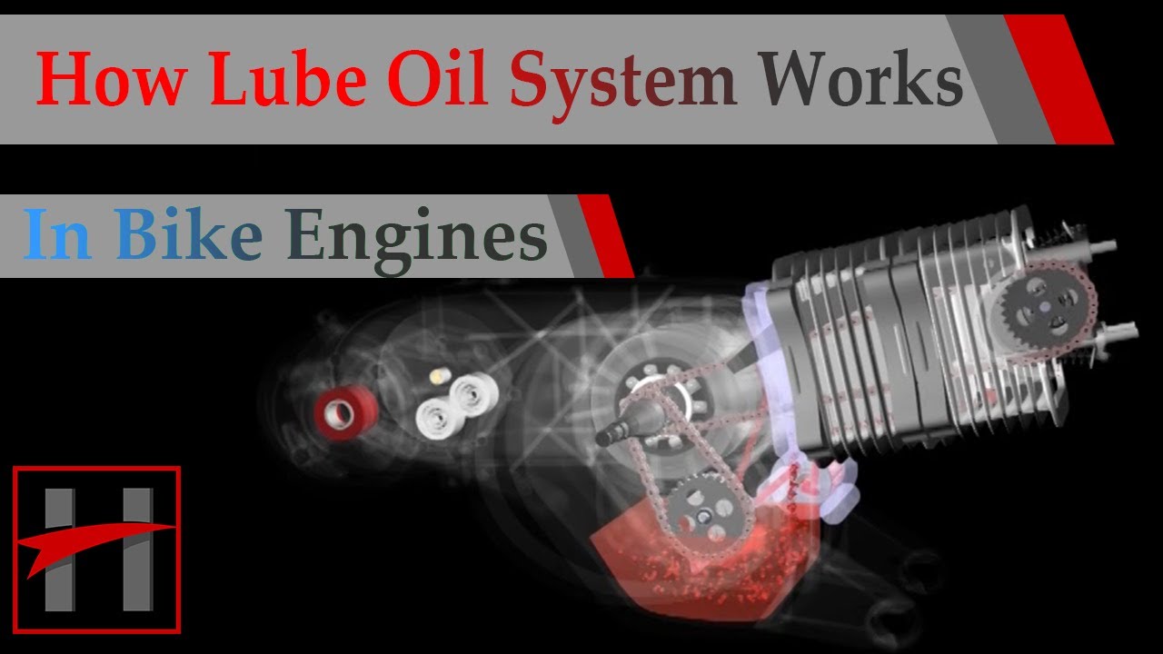 Suzuki Access 125 : How Engine Lube Oil System Works ( 3D Animation )
