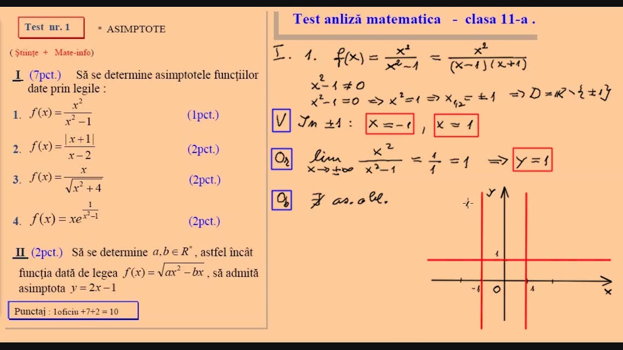 Test analiza matematica, asimptote - clasa a XI-a (mate-info)
