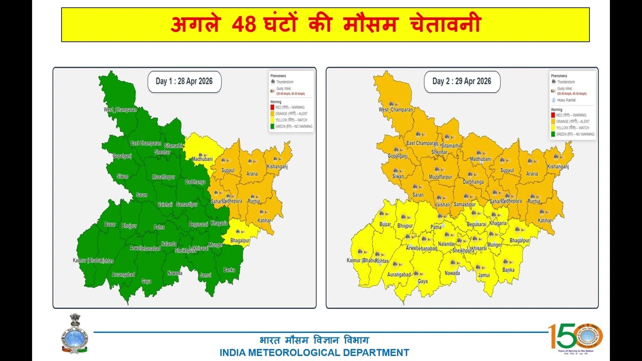Bihar State Weather Discussion | Bihar Weather Update 28th April 2026 📢