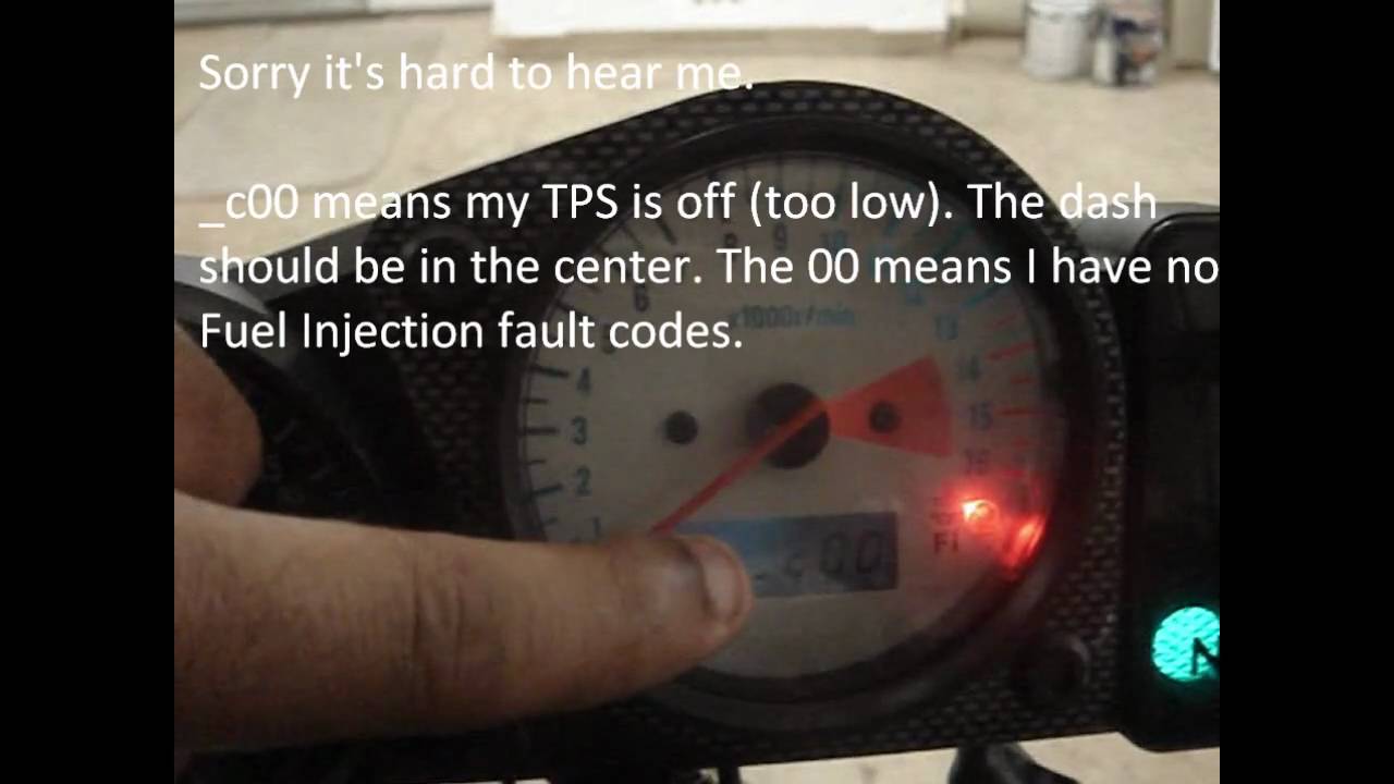 SRAD 1999 GSXR 750 Adjusting the TPS