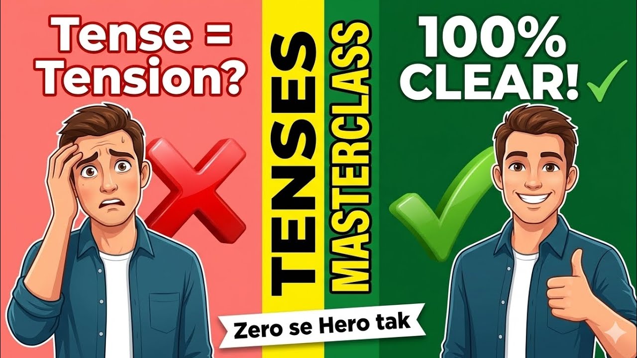 English Tenses Masterclass for Beginners | With Practical Quiz & Common Mistakes
