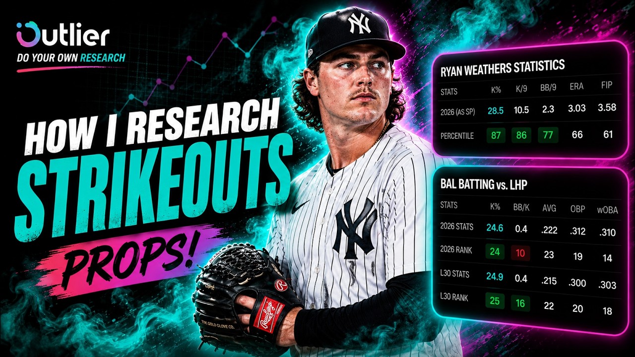 This Is Why Your Pitcher Props Keep Losing! (How To Research Strikeouts Using Outlier)