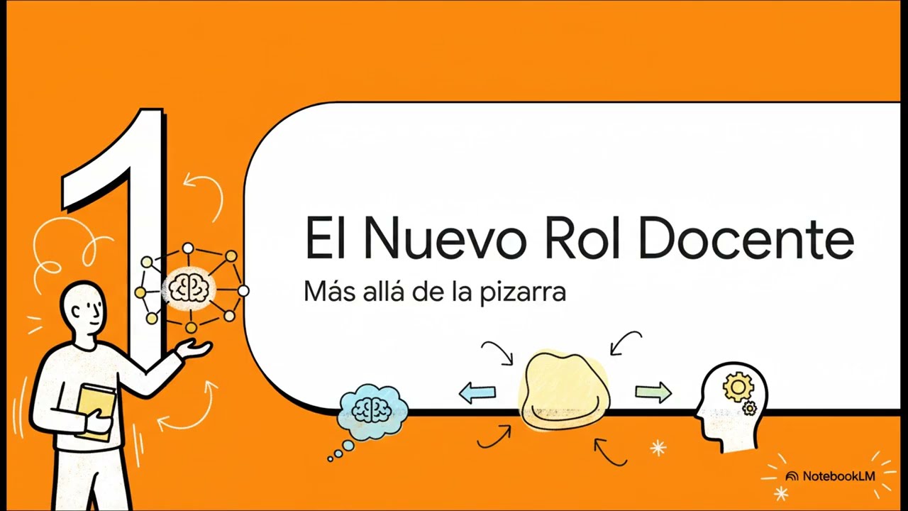 El Rol del Docente frente al uso de la IA en el Aula