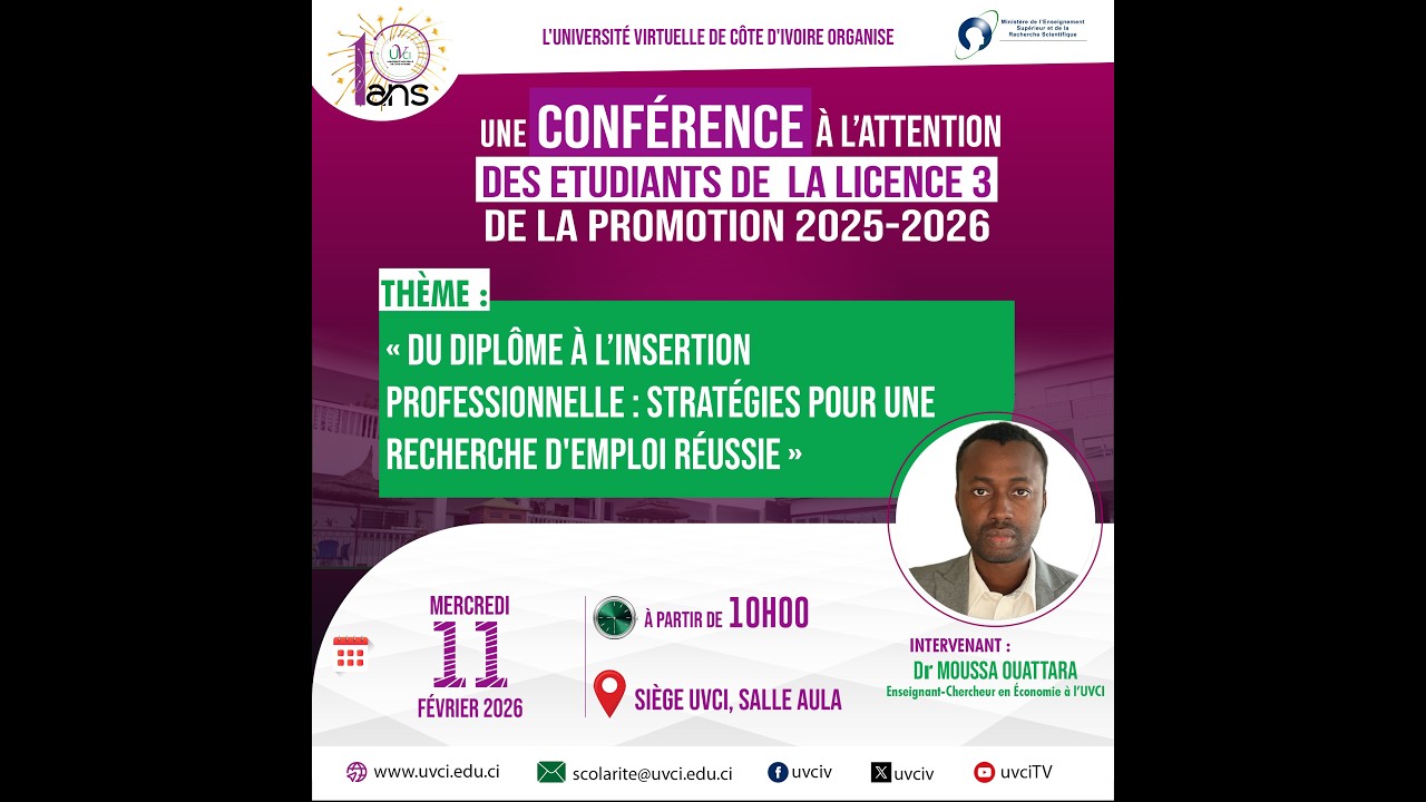 Du diplôme à l'insertion professionnelle : stratégies pour une recherche d'emploi réussie