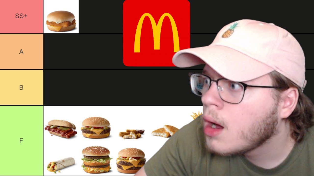 THE DEFINITIVE MCDONALDS MENU TIER LIST