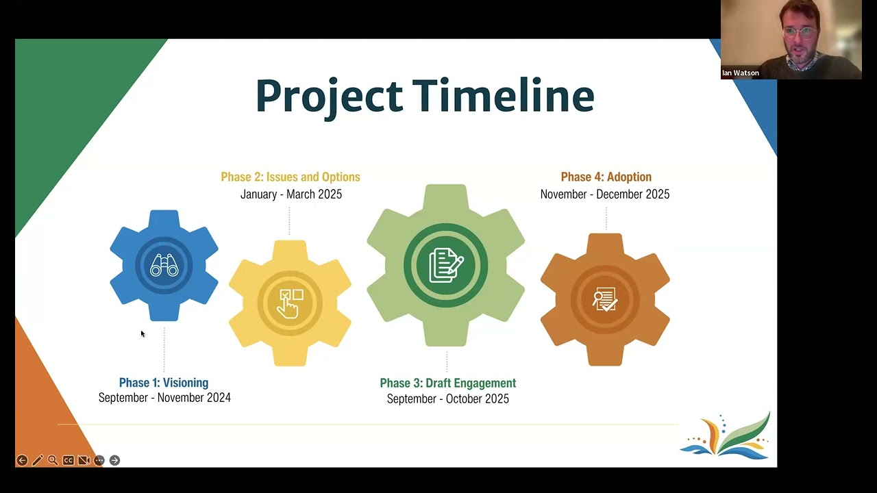 Stratford Plan Review - Online Draft Engagement Session