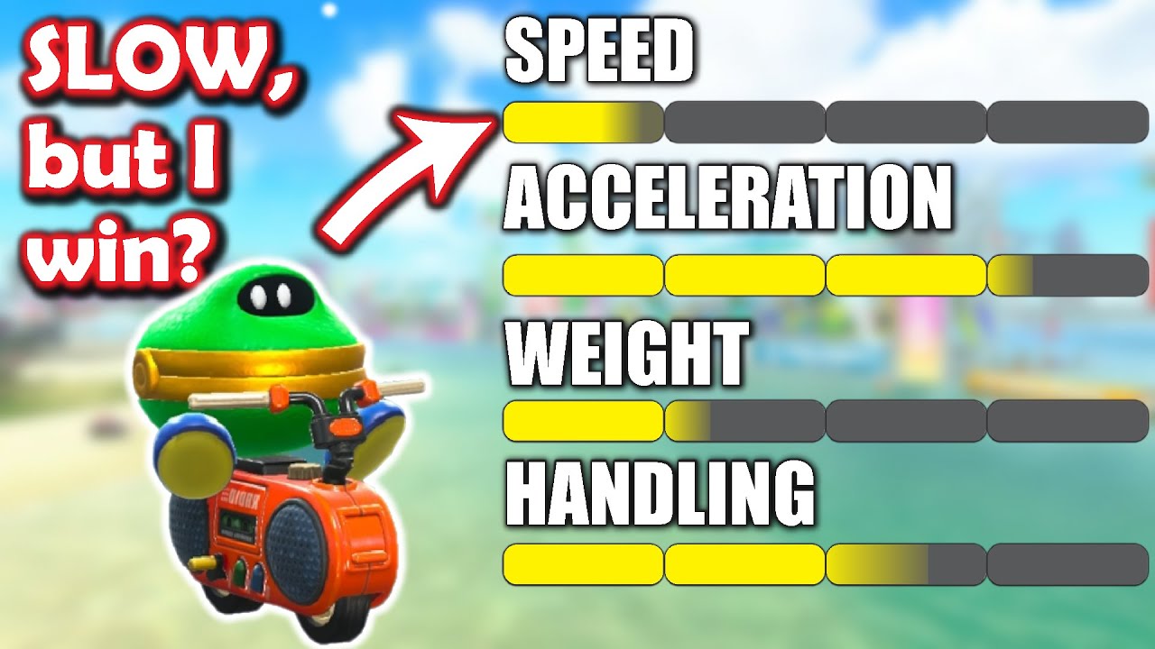 Can you win using the SLOWEST SPEED Combination for Coin Coffer in Mario Kart World?