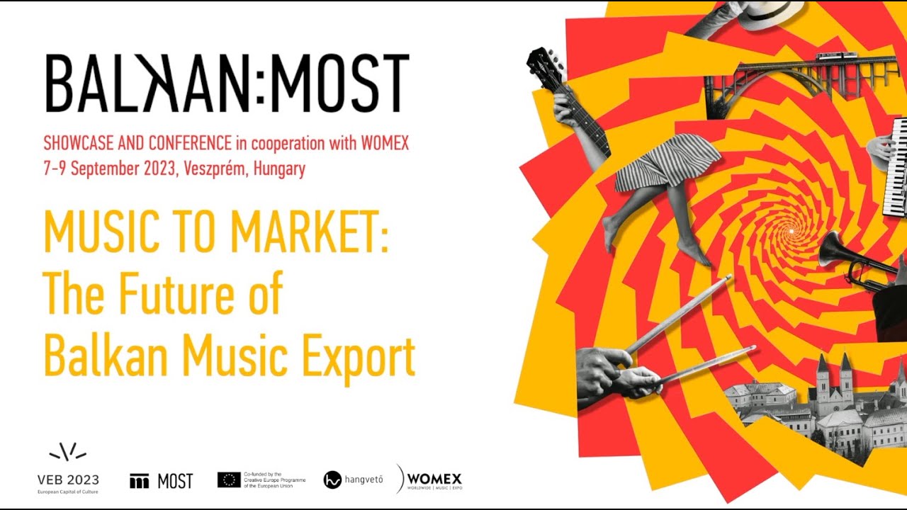 MUSIC TO MARKET:  The Future of Balkan Music Export - BALKAN:MOST Conference panel discussion