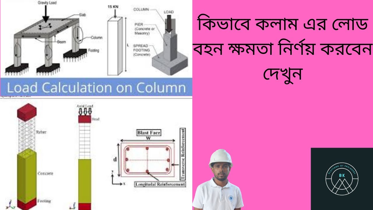 How To Determine The Load Carrying Capacity Of the Column In Bangla