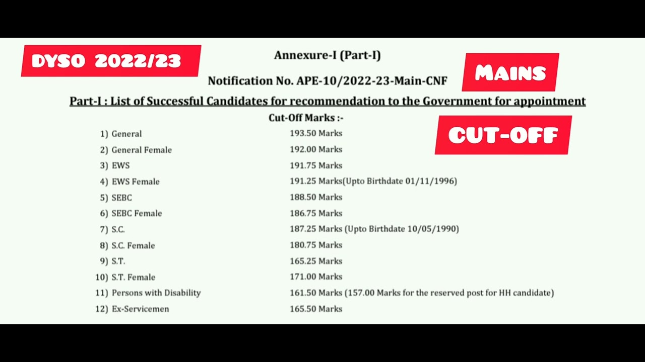 GPSC DYSO 2022-23 MAINS CUT-OFF
