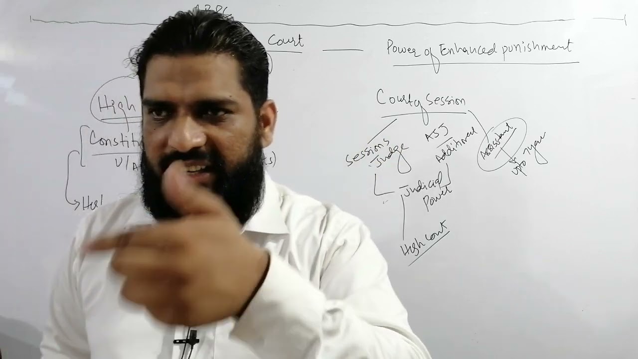 Powers of criminal courts under CRPC, Powers of enhanced punishment by magistrate section 26-35 crpc