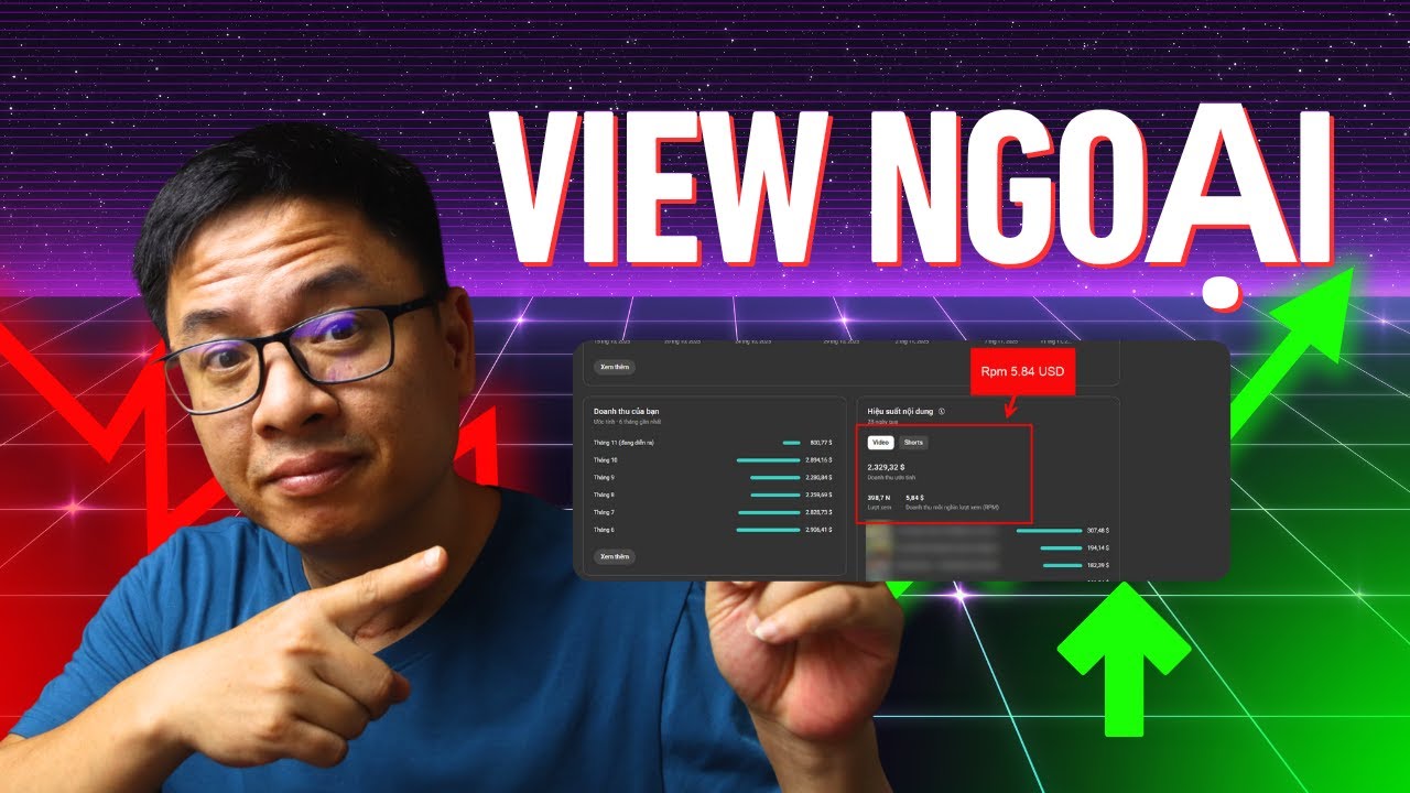 6 Chú Ý Làm YouTube View Ngoại 2026 Cho Người Mới + Tri Ân Thầy Cô Giáo