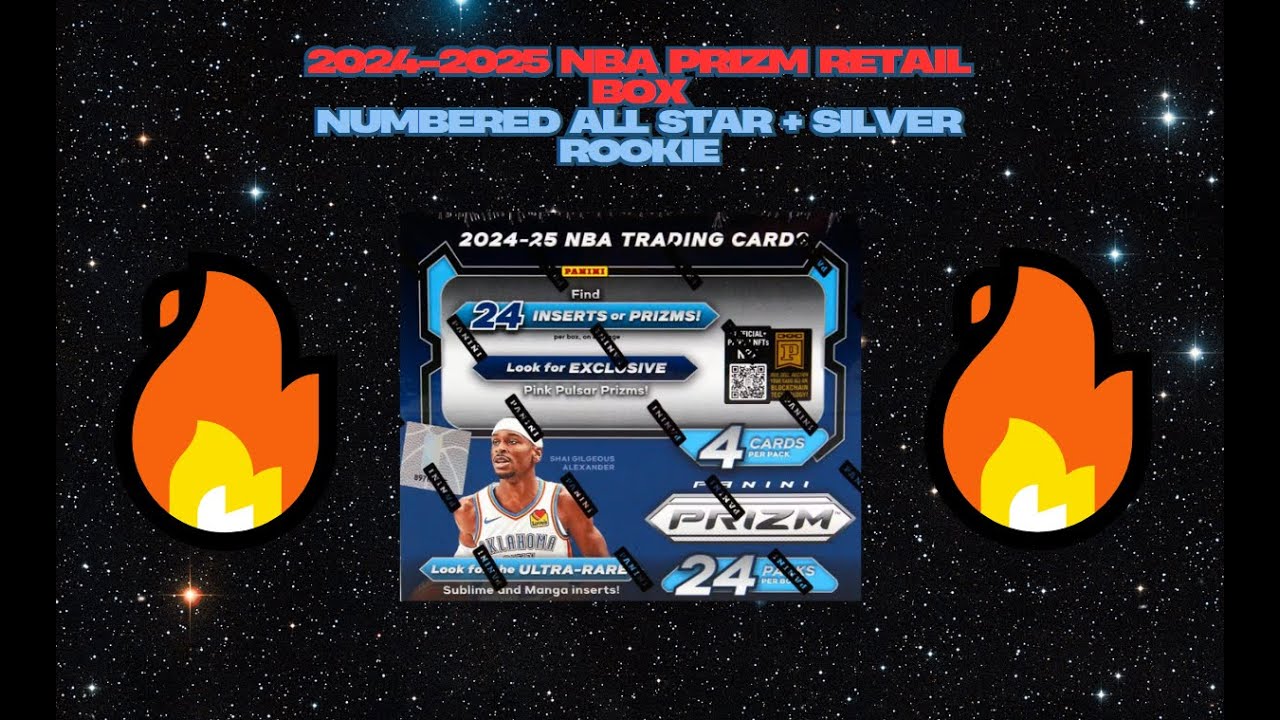 2024 NBA Prizm Retail Box Review