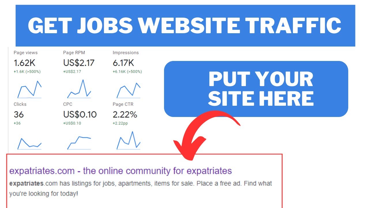 How to get Jobs website traffic daily | Earn10$ daily with google adsense