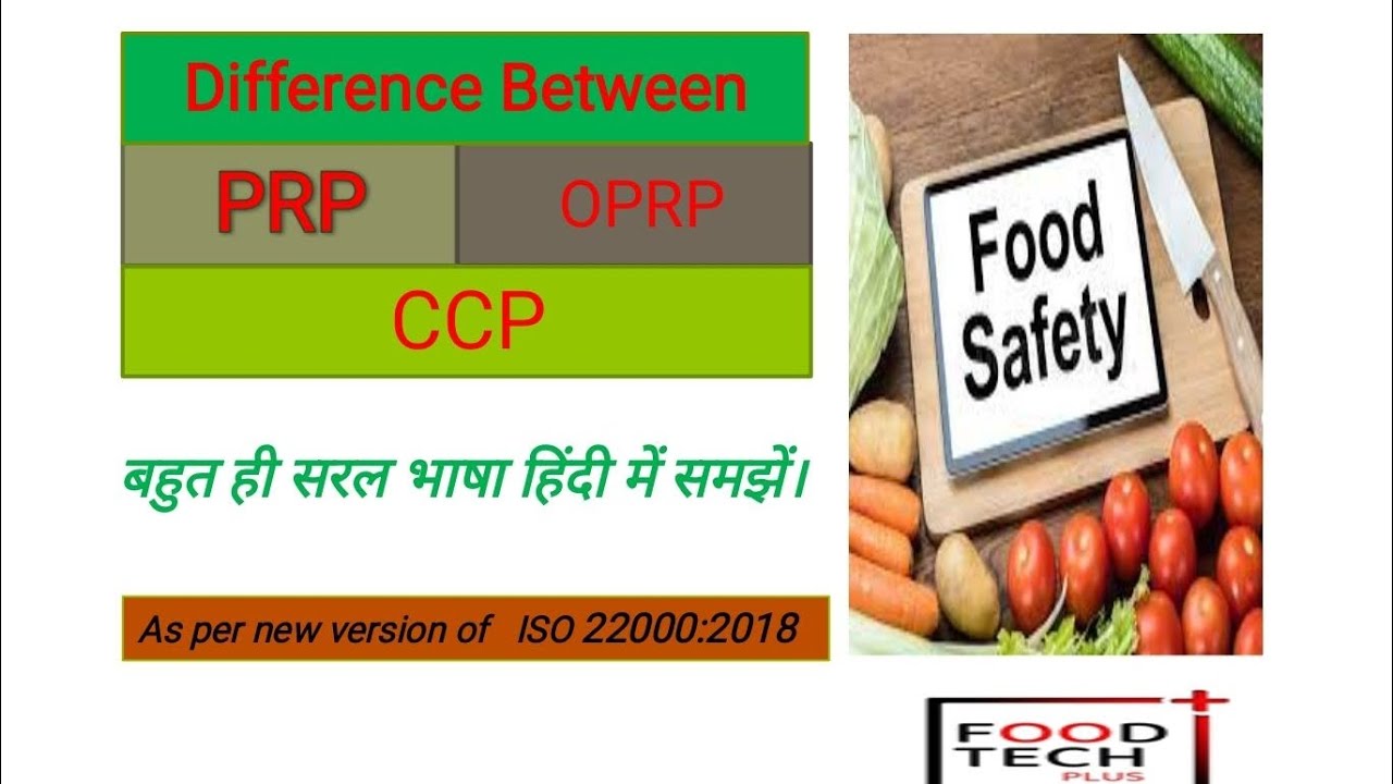 What is the Difference between PRP/ OPRP/ and CCP  !!Terms and use in FSMS!!