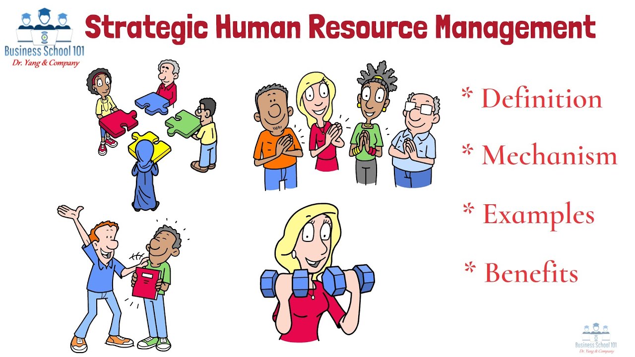What is Strategic Human Resource Management? | HRM | From A Business Professor