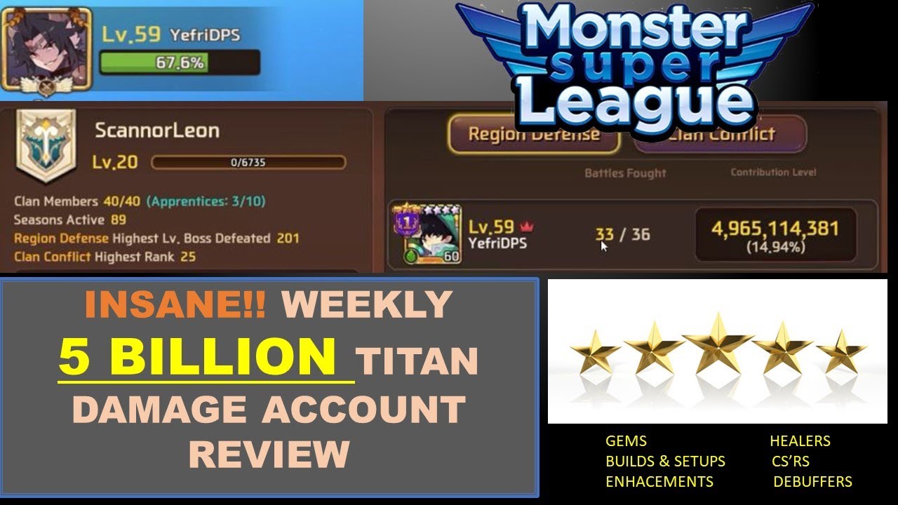 Monster 5 BILLION Titan Damage Account Review! Monster Super League