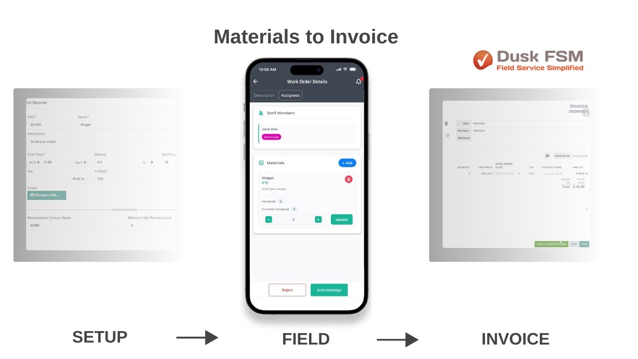 Materials Lifecycle in Dusk FSM: Setup to Invoicing