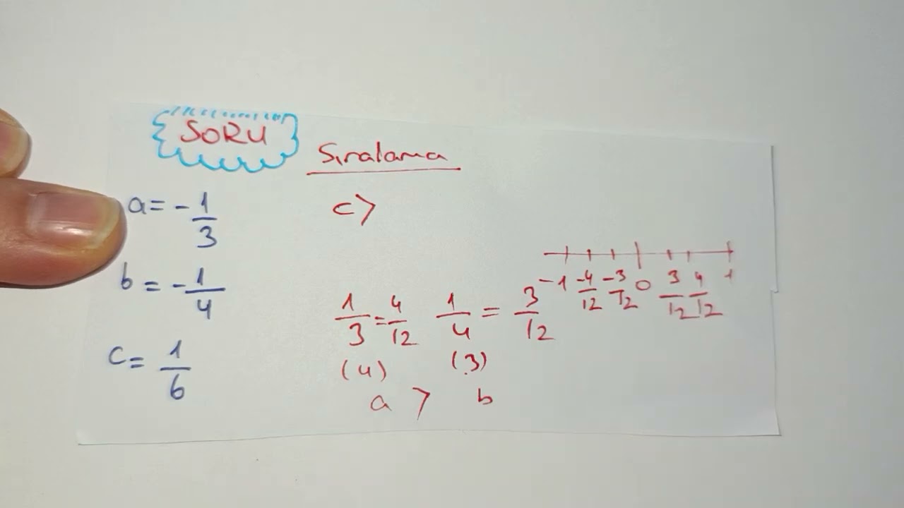 Kesirlere sıralama ⭐hem pozitif hem de negatif rasyonel sayılar var 🧐