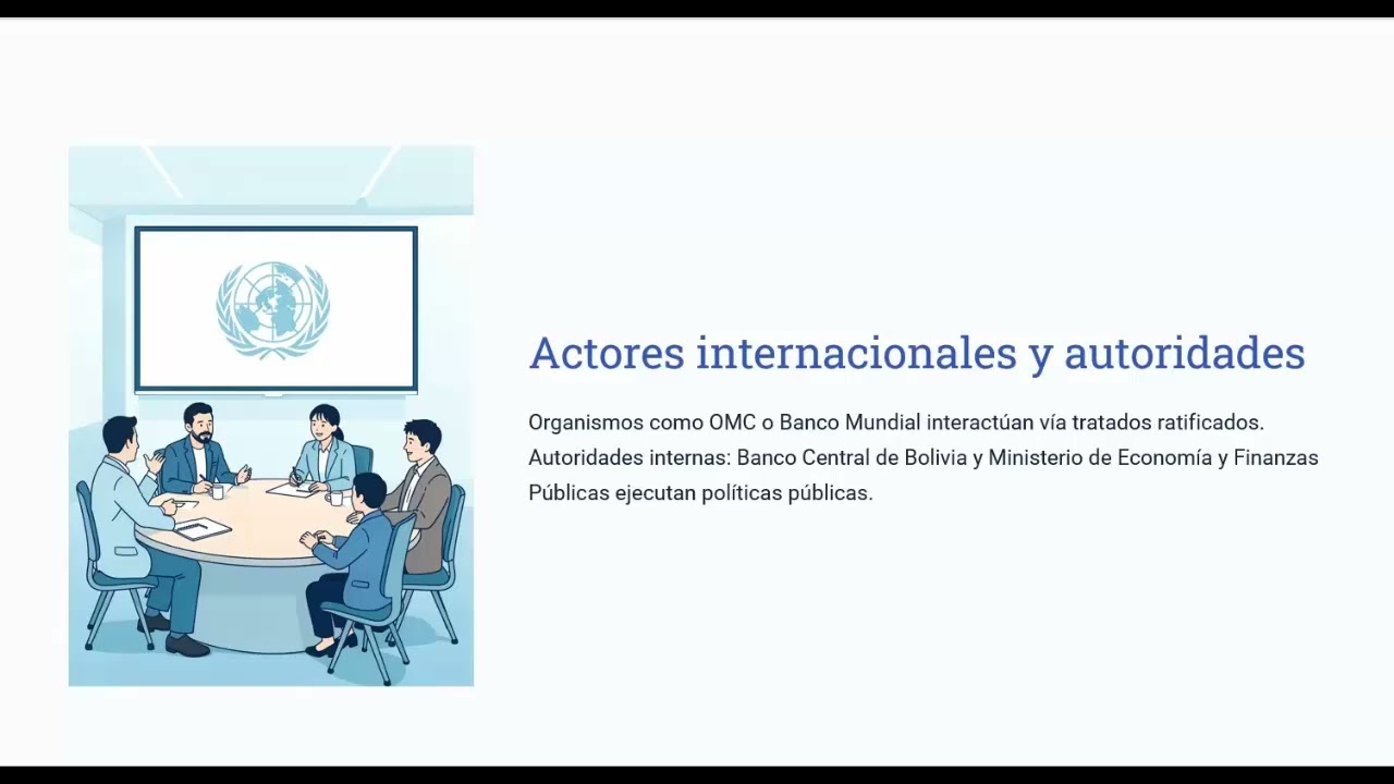 UNIDAD 1 INTRODUCCIÓN AL DERECHO ECONÓMICO