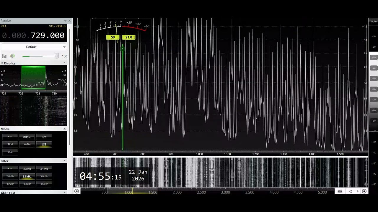 DWPE-Tuguegarao City (Philippines) 729kHz 1/21/26 20:52~UTC - National Anthem & Opening Announcement