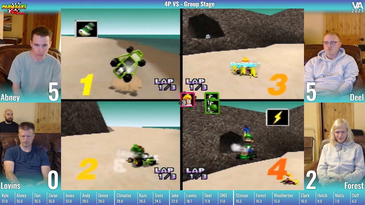 Mario Kart 64 Tournament - VA 2025 - Group Stage 6-10