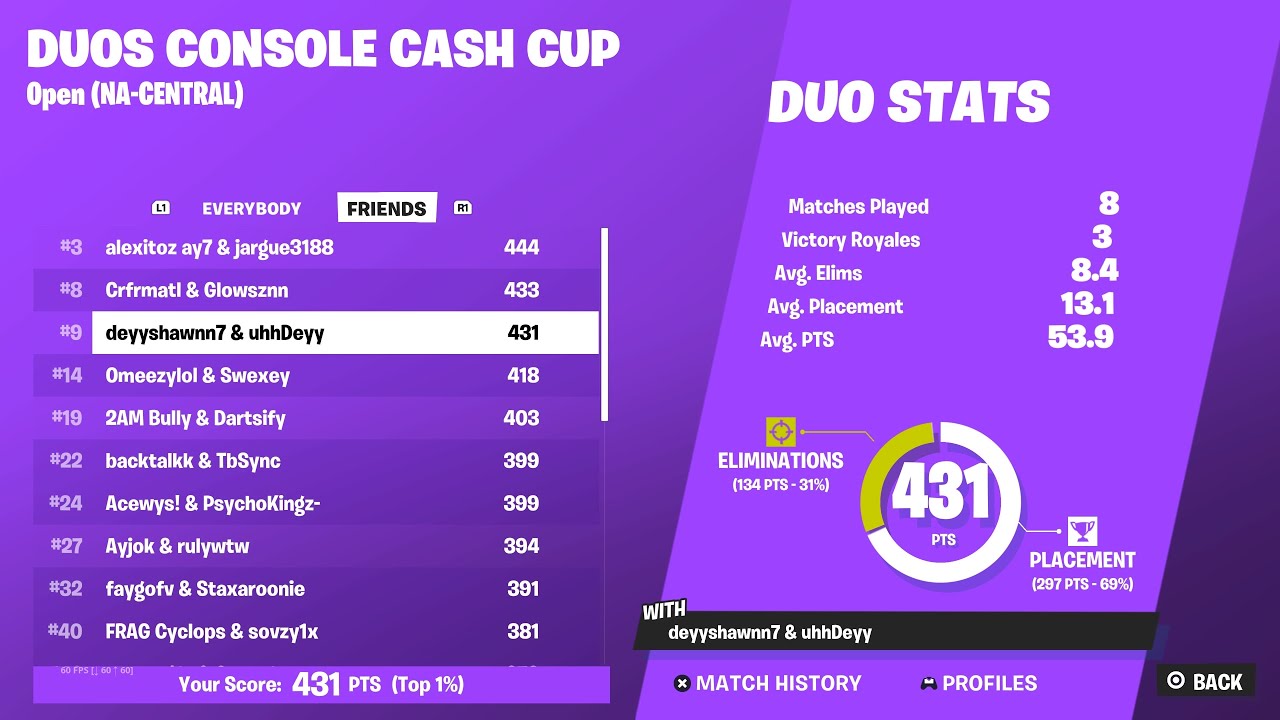 How I Qualed Console Cash Cup Finals With Deyy