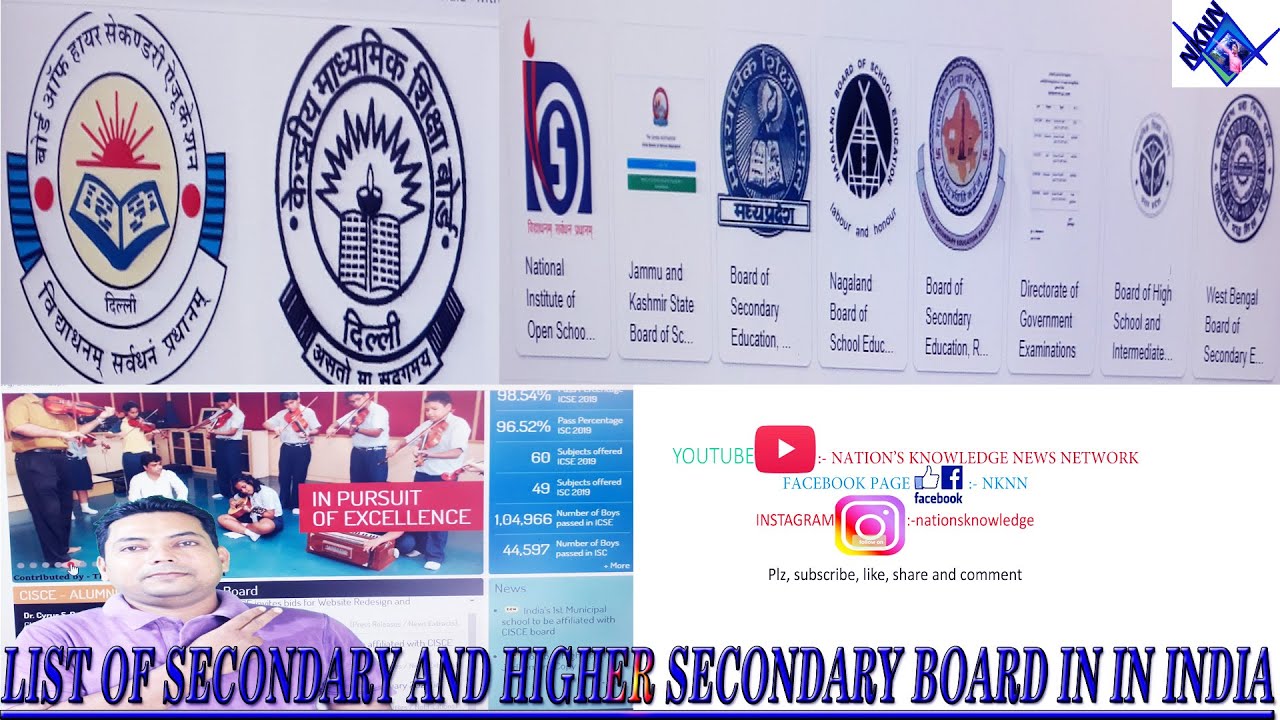 LIST OF RECOGNIZED SECONDARY AND HIGHER SECONDARY BOARD IN INDIA. 10TH, 12TH. BOARD IN INDIA