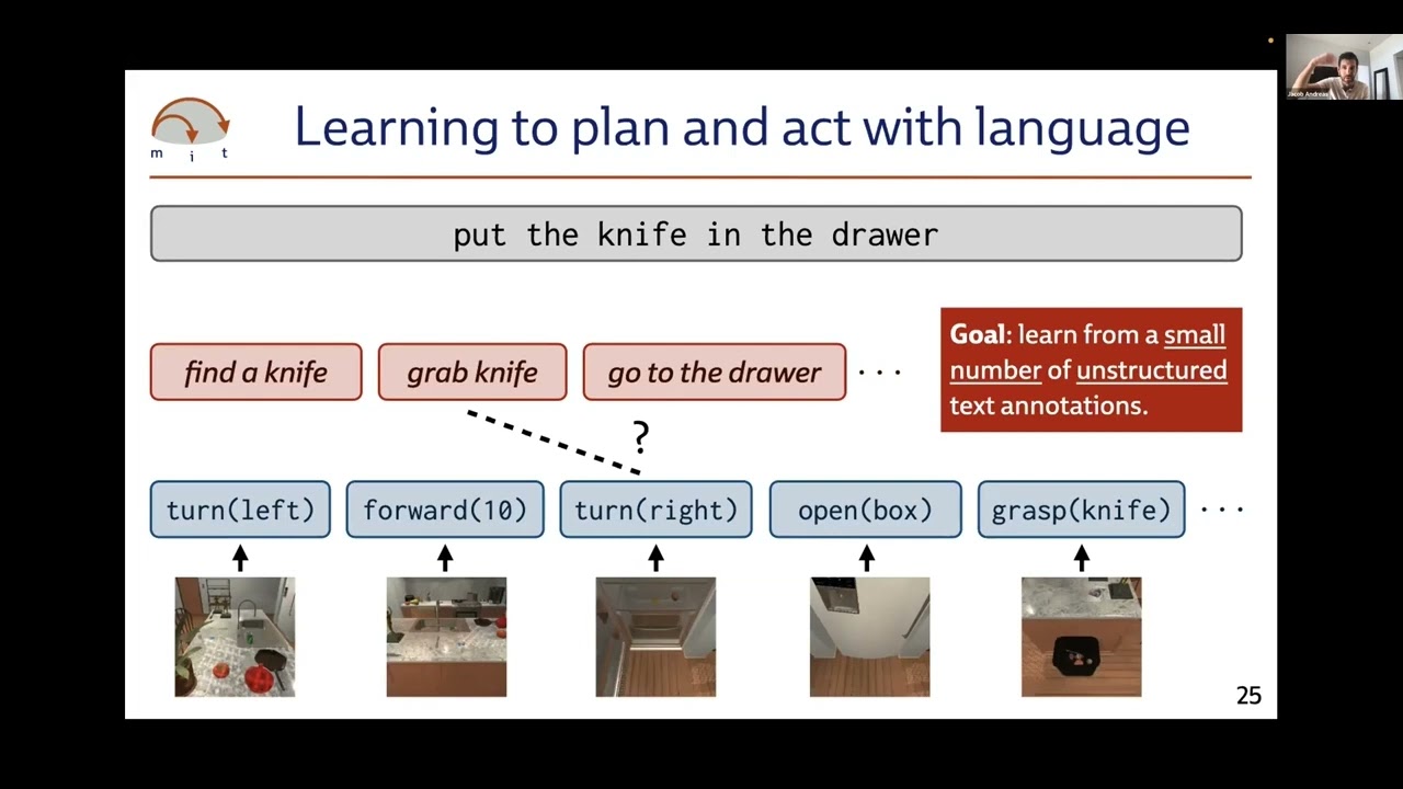 CoRL 2022 - Workshop on 