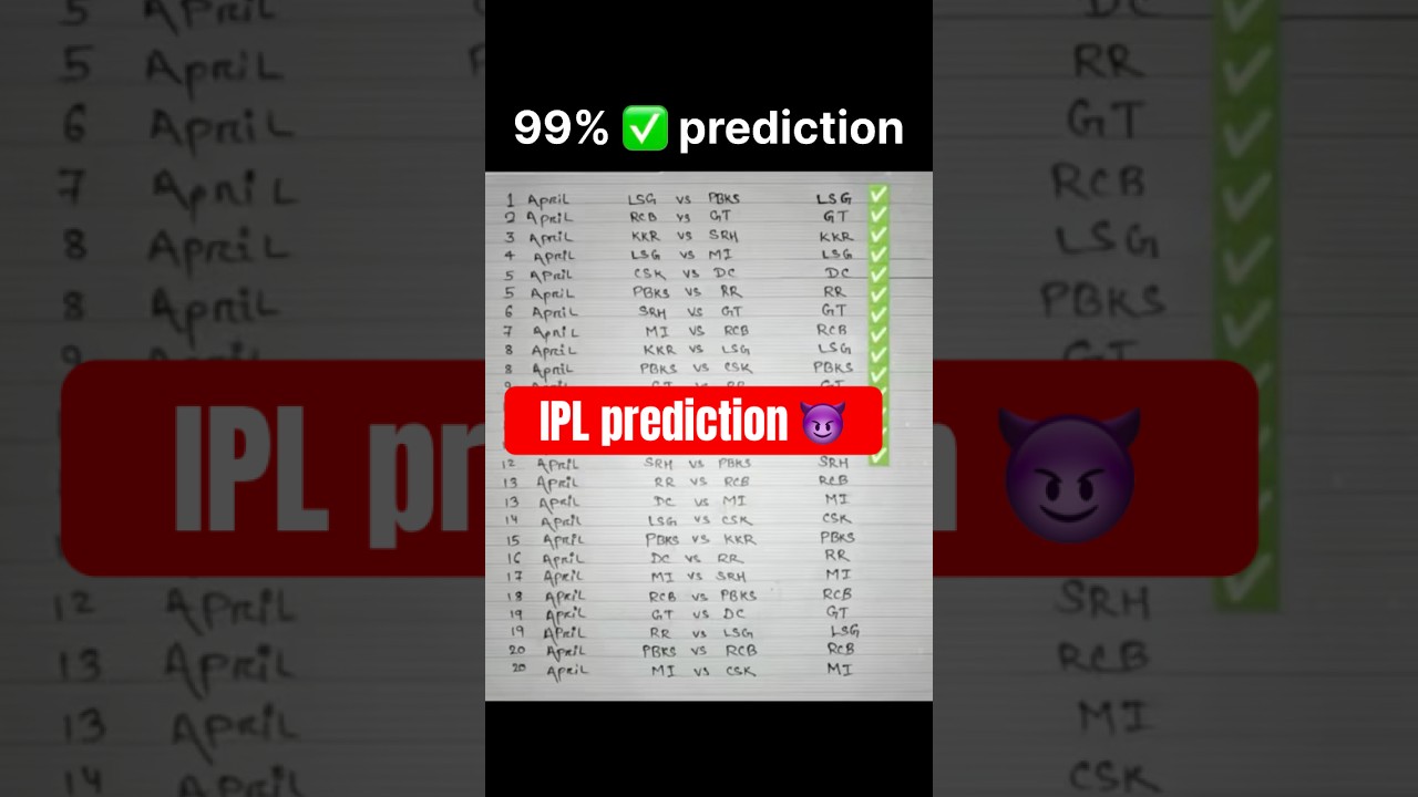 match prediction today astrology //who will win today ipl match // today match prediction 😱