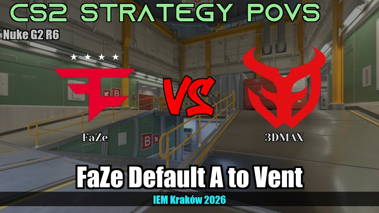FaZe Default A to Vent - Nuke G2R6 | FaZe | IEM Kraków 2026 #cs2 #counterstrike2