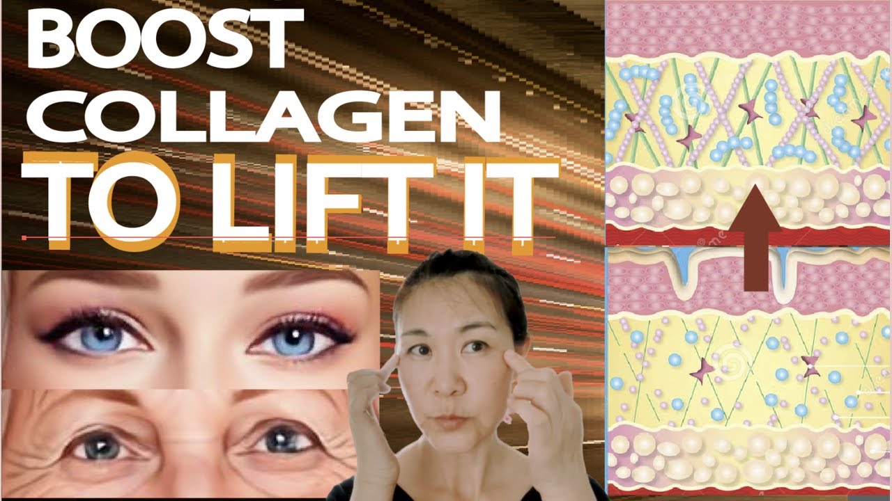 BOOST COLLAGEN TO ERASE WRINKLES AROUND THE EYES. Fastest way to see an amazing result!
