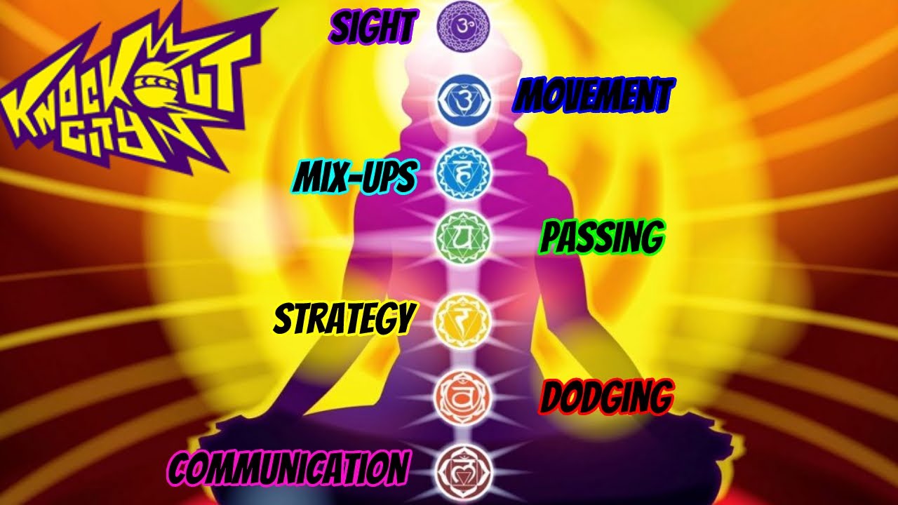 The Art of Dodgeball Knockout City Season 1 Guide Tips Tricks