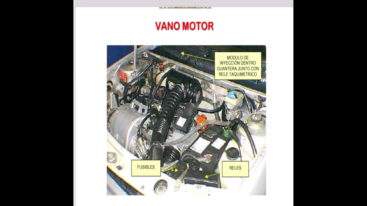 Inyección Electrónica Peugeot 205 1 9 GTI y CTI LE2 JETRONIC fusibles y relés