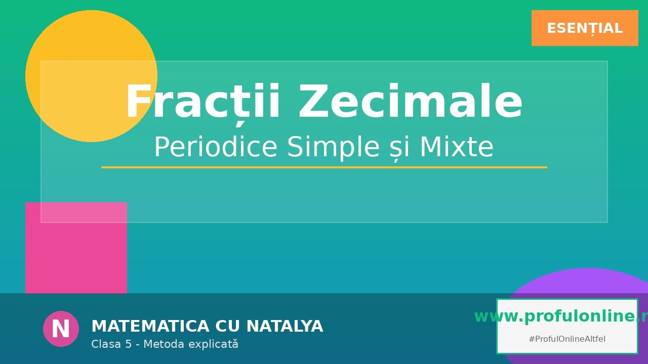 Fracții Zecimale Periodice - Transformare Explicată