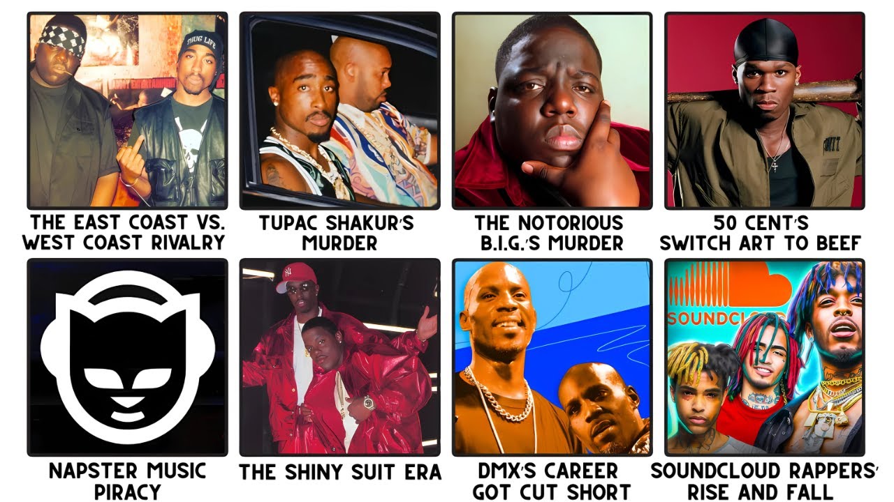 Every Major Mistake That Changed Rap Music Forever Explained In 24 Minutes