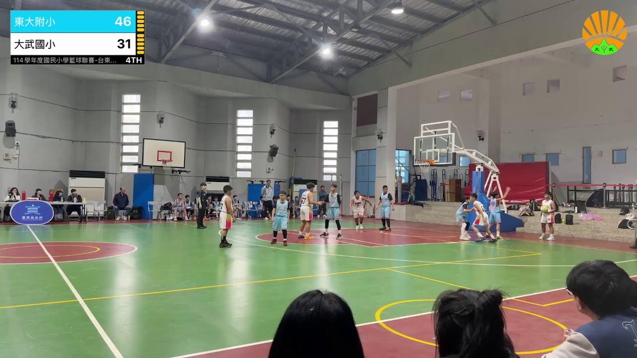 114學年度國民小學籃球聯賽-台東預賽