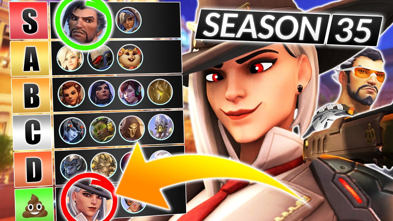 NEW SEASON 35 HEROES TIER LIST - BEST DPS, Tank and Support Picks - Overwatch Guide
