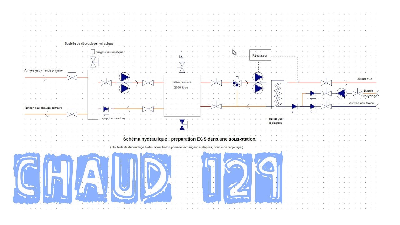 Chaud129-Schéma hydraulique ECS dans une sous station - explication