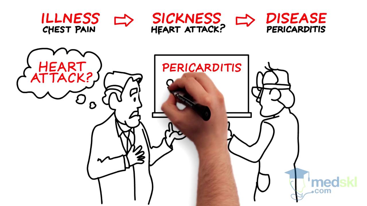 Public Health – Concepts of Health and Its Determinants: By Natalie Lovesey M.D.