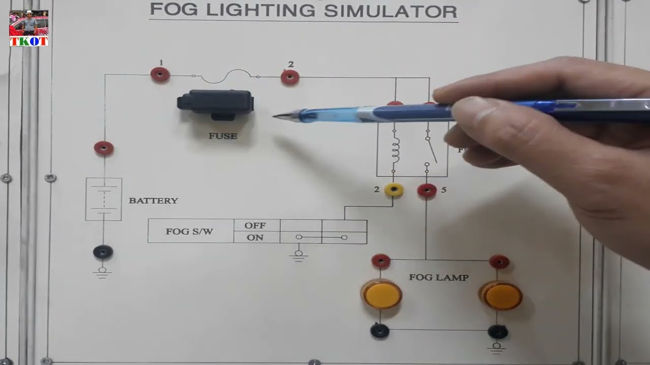 MẠCH ĐIỆN ĐÈN SƯƠNG MÙ XE Ô TÔ LÀM VIỆC NHƯ THẾ NÀO?