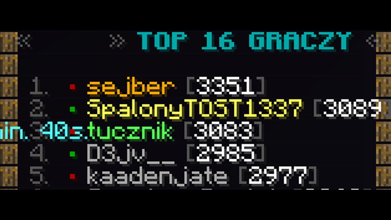 Dominacja na serwisie | Top 2 | Castplay.pl