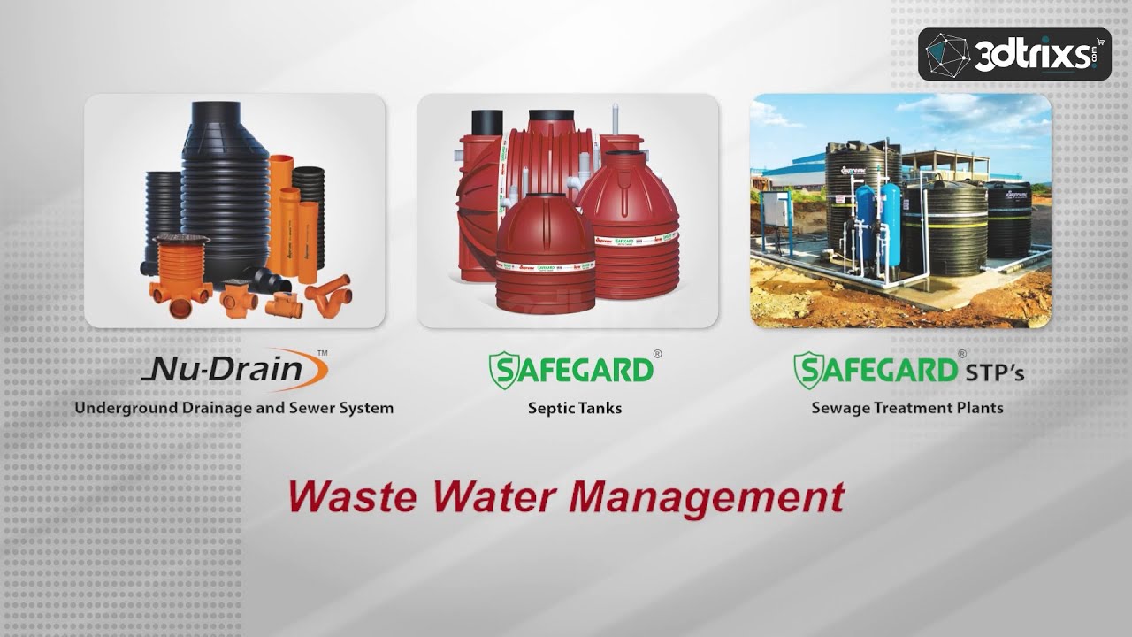 The Supreme Industries Limited | Product Explainer Video