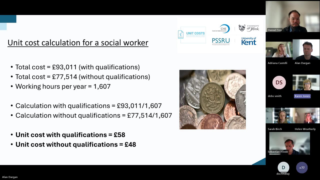 Unit Costs of Health and Social Care   Webinar 1 An Overview of the Unit Costs Programme - May 2025