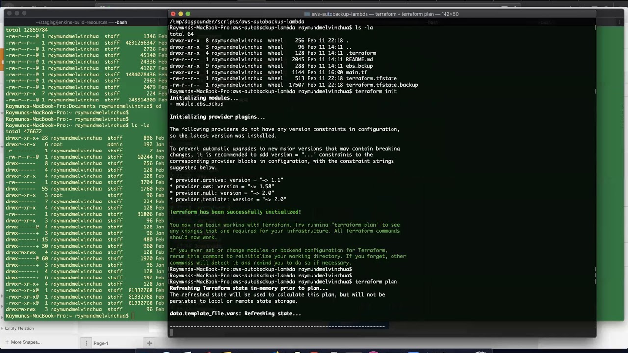 Demystifying Terraform, AWS Lambda and CloudWatch